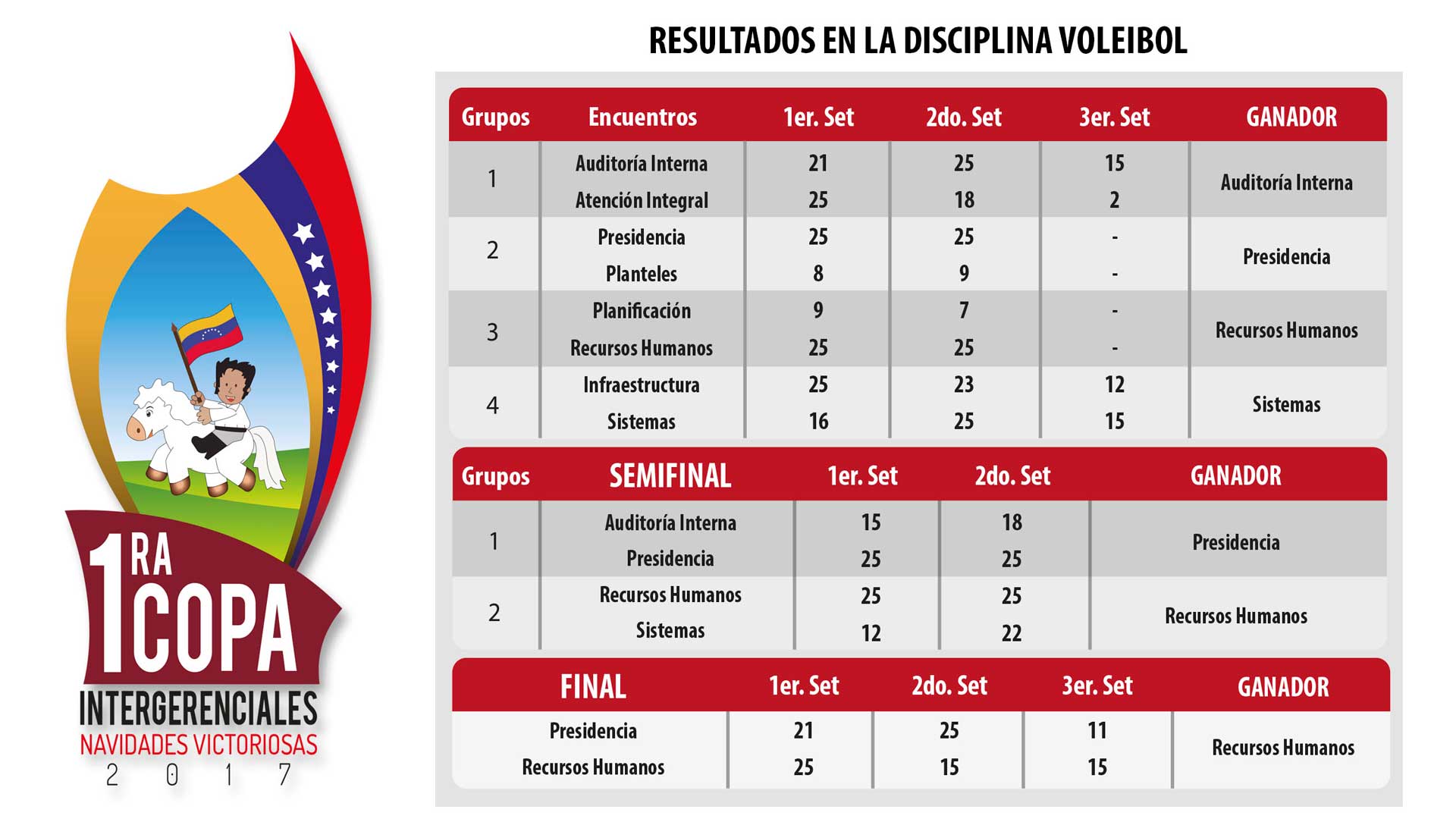 copa deportiva voleibol 3