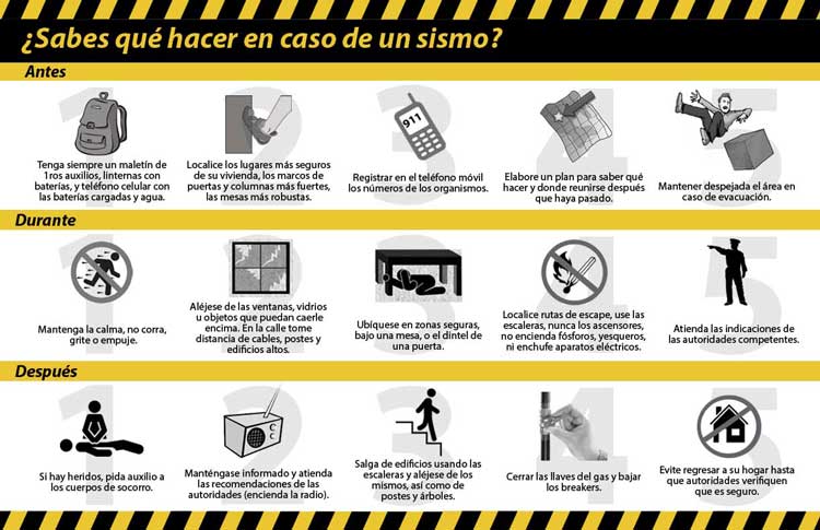 tips ante cualquier evento de sismo